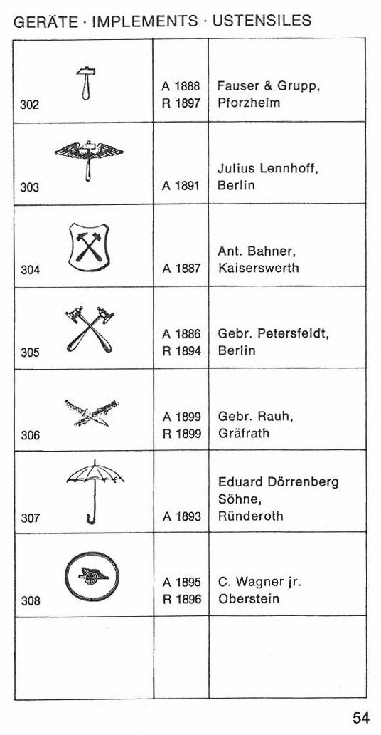 Markenlexikon 1 Deutschland